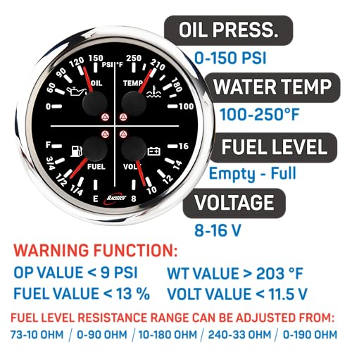 110mm 2in1 GPS Speedometer Tachometer & 4in1 Gauge Set - Black