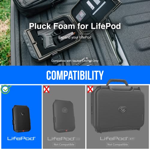 Secure Weatherproof Travel Case with Pluck Foam - 2 Pieces