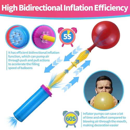 Manual Balloon Pump - Two Way Dual Action Inflator, Blue