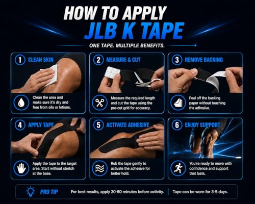 Kinesiology Tape Roll - Waterproof Sports Tape, 2 Rolls 16ft - Black
