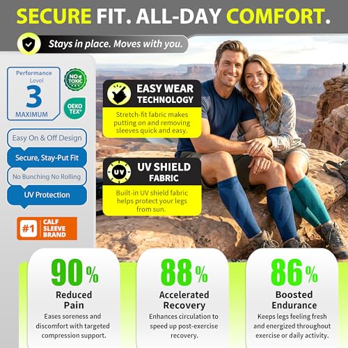 BLITZU Calf Compression Sleeves Footless for Men & Women Navy Large/X-Large