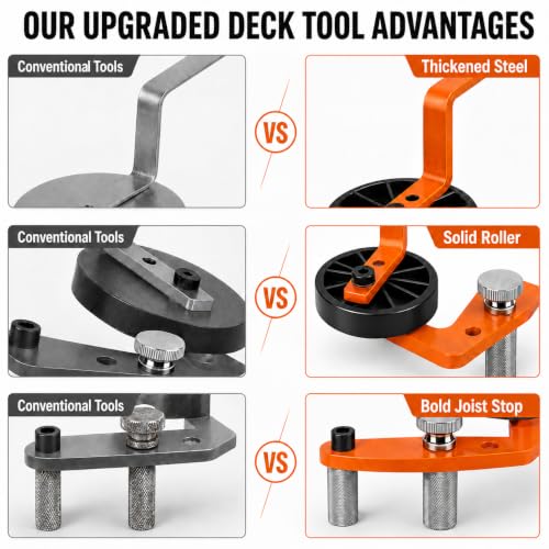 Heavy-Duty Deck Board Straightening Tool - Carbon Steel Deck Lever for Composite & Wood Decks