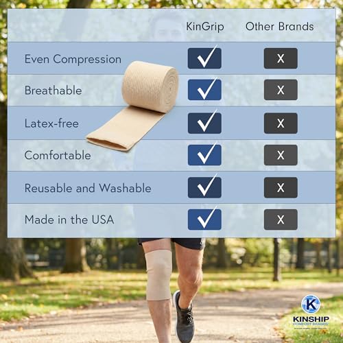Kin-Grip Tubular Elastic Bandage 4" x 11 Yds, Latex-Free Edema Support (Size F) | Made in USA