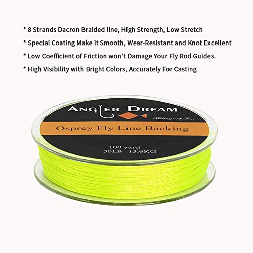 ANGLER DREAM 3/4WT Fly Fishing Reel with Line Combo – CNC Machined, All-Aluminum, Left/Right Hand Retrieve