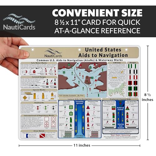 NautiCards 5-Pack Marine Boating Guides Waterproof Set for Sailors & Boat Owners
