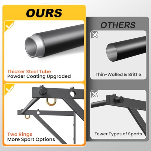 Wall Mounted Pull Up Bar - 51 Inch, 500LBS Capacity, Easy Install