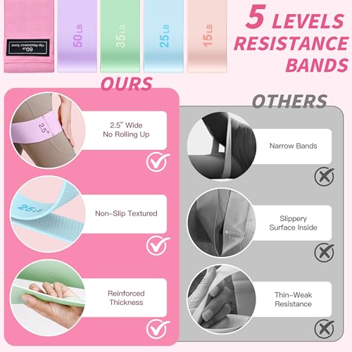 Pilates Kit for Home Workouts - 17-in-1 Set with Pink Ring & Ball