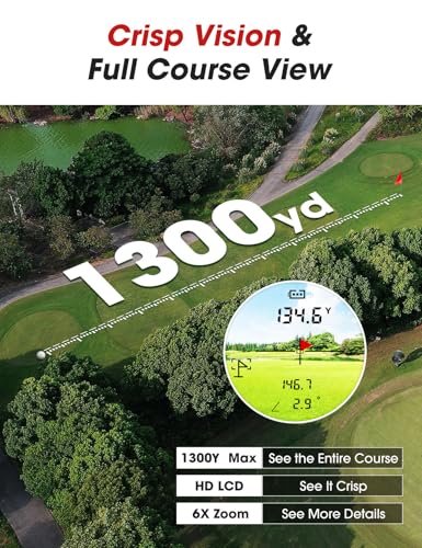 Golf Rangefinder with Slope, Magnetic Mount & HD LCD - 1300 Yards