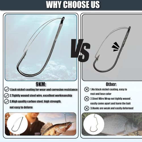 Weedless Wacky Rig Hooks - 30Pcs 1/0# Wire Guard Bass Fishing