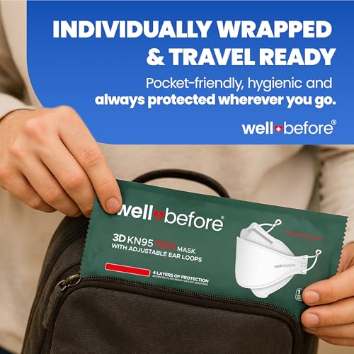 Well Before Premium 3D PRO KN95 Mask ? Adjustable Ear Loops