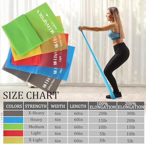 5-Level Resistance Bands Set for Exercise, Pilates, Yoga - Latex-Free