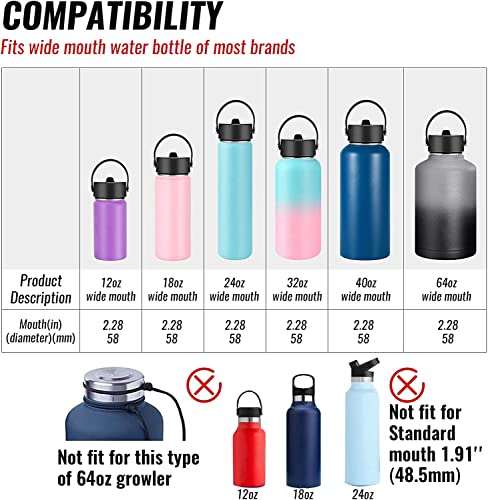 HYDROWION Straw Lid for Hydro Flask Wide Mouth, Flex Compatibility