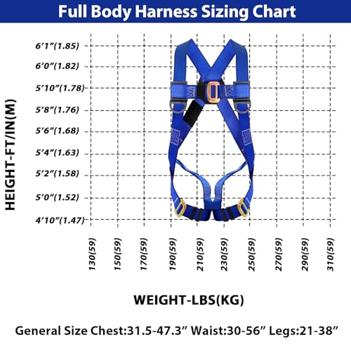 TRSMIMA Safety Harness Fall Protection - Roofing Full Body Construction Lanyard Kit Men Fall Arrest Work Tree Climbing Roofer D-ring ANSI