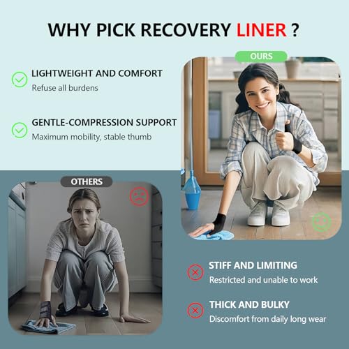 Carpal Tunnel Wrist Brace Support - Thumb Stabilizer Sleeve - Black New Upg (1PCS) Small