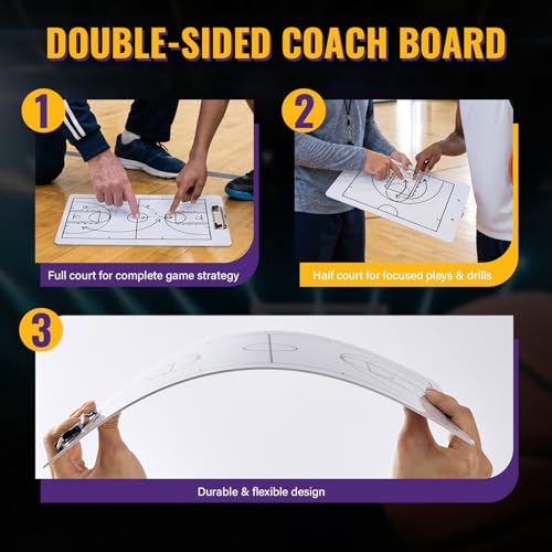 Double-Sided Basketball Coaching Board - Portable Dry Erase