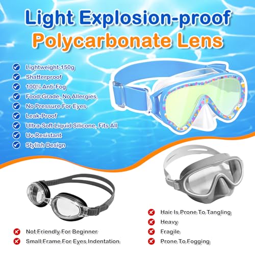 Kids Swim Goggles with Nose Cover - Anti-Fog UV Protection - Blue