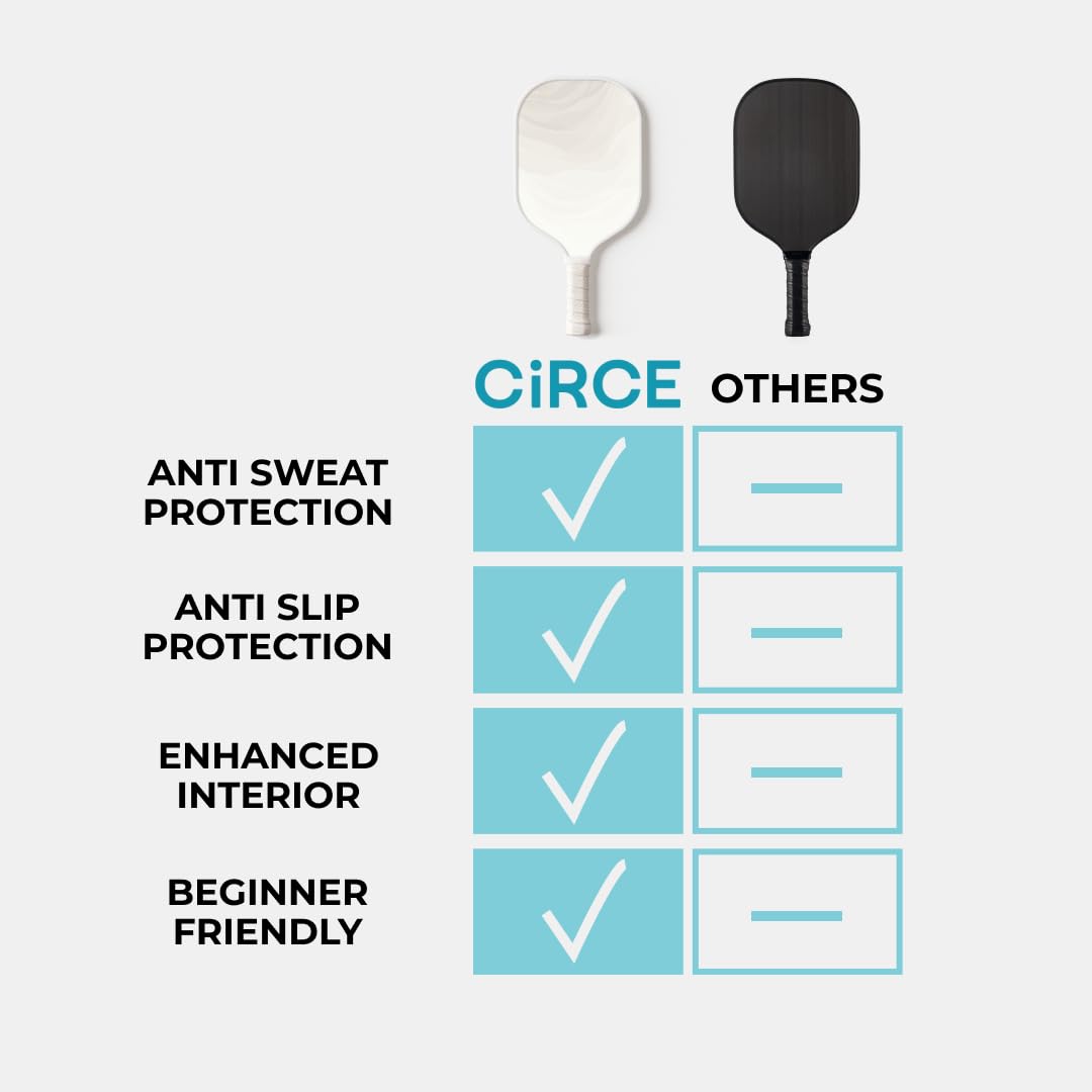 CIRCE Cielo Pickleball Paddle - Mist | G2 Reinforced Fiberglass Surface with 13mm Reactive Honeycomb Core | 8oz, Beginner Paddle for Consistency & Control | Ergonomic Handle | USAP Approved