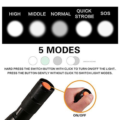 COSOOS Tactical LED Flashlight with Holster, Waterproof, 5-Mode, Zoomable, High Lumens, Emergency & Outdoor Hiking Gear