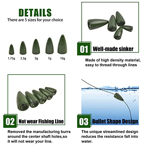 Bullet Fishing Weights - 30pcs 1/16oz Worm Sinkers for Bass Fishing