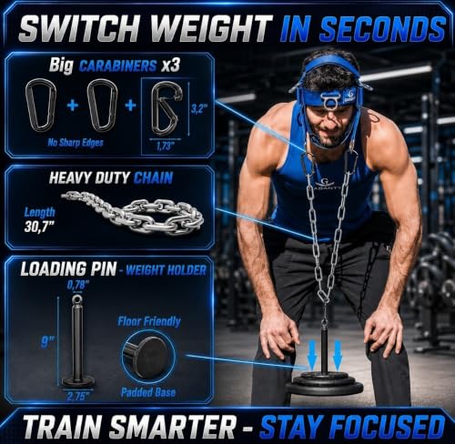 Neck Trainer Harness with Resistance Bands & Weight Lifting Kit