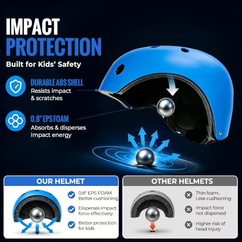 KOMOMOPLUS Kids Bike Helmet Blue M 21.3-22.8in Adjustable Dial Safe for Ages 8-14