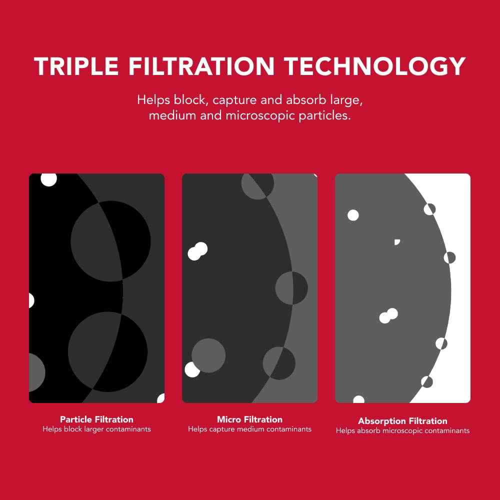 KitchenAid® Refrigerator Ice and Water Filter 4 - KAD4RXD1, Single-Pack, Green