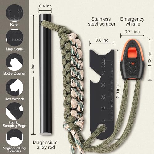 4-Inch Ferro Rod Fire Starter for Outdoor Adventures - Variant 1