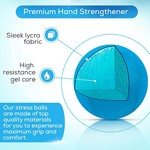 Stress Balls for Adults - Hand Therapy & Grip Strengthening - Blue Skies