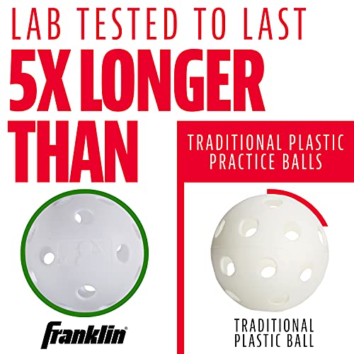 Indestruct-A-Ball Plastic Practice Baseballs - 9-Inch White - 6 Pack