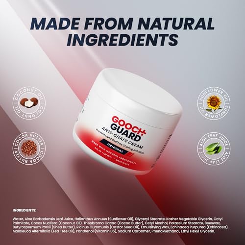 Anti-Chafe Cream for Cycling & Running - Non-Greasy Formula