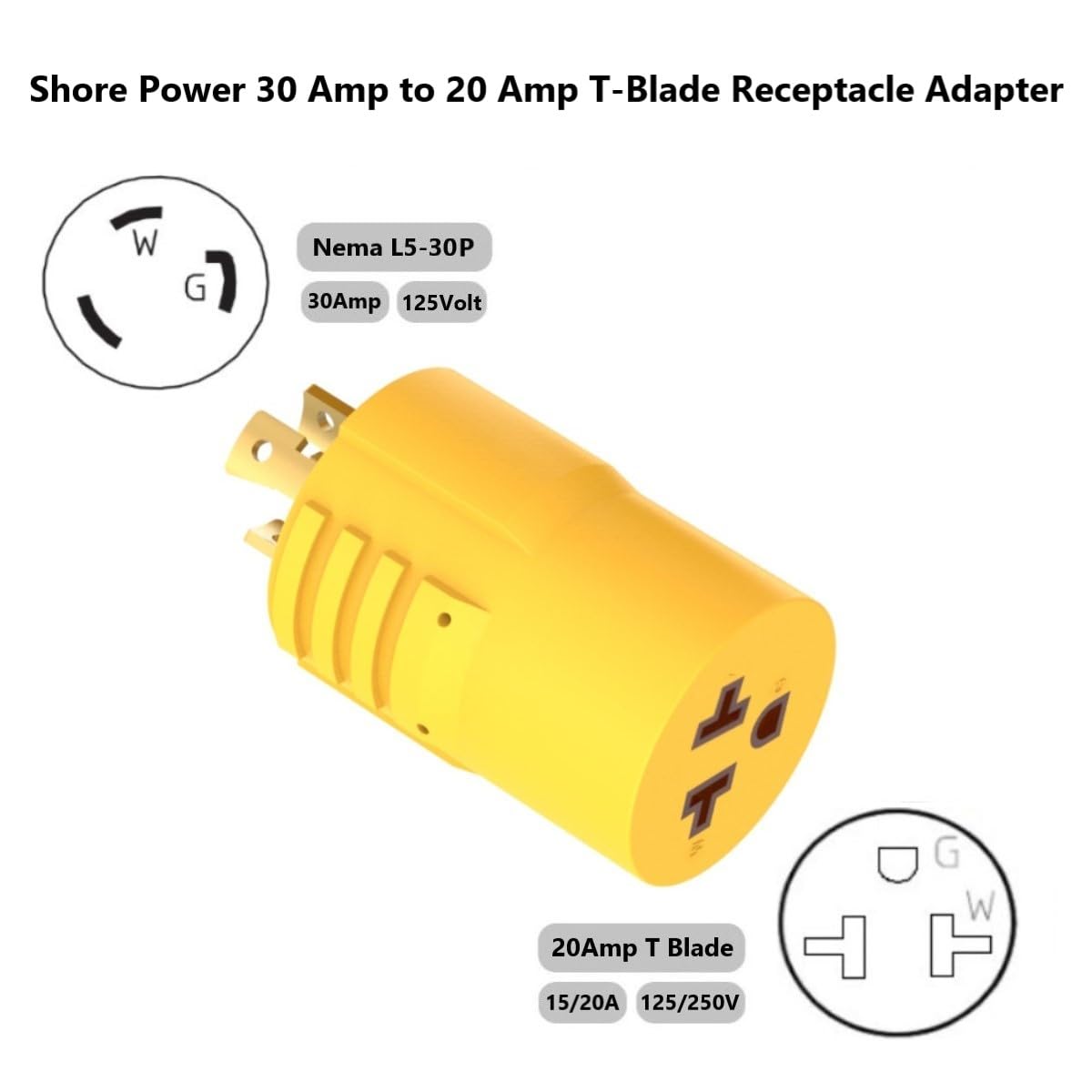 Shore-Power 30 Amp to 20 Amp RV Generator-Adapter Marine 30Amp to 15 Amp Adapter NEMA L5-30P to 5-15R, 5-20R, 6-15R, 6-20R,125V 30A 3 Prong Twist Lock Male plug to 15A/20A T Blade Female Power Adapter