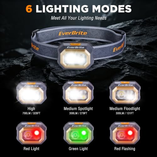 EverBrite 700 Lumens Rechargeable Headlamp, Small Variation – White Red Green Light Modes