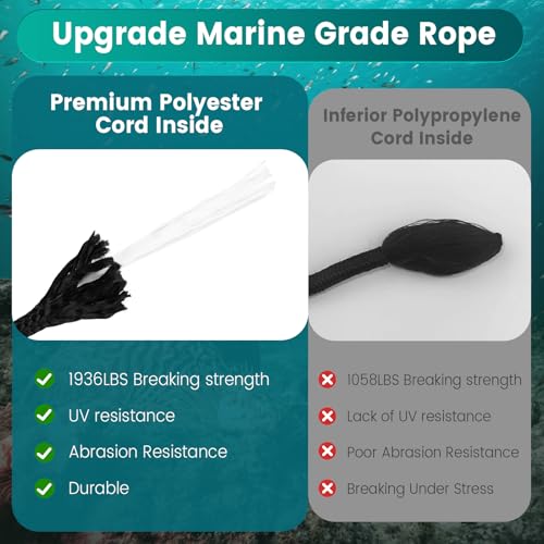 Compact Folding Grapnel Anchor Kit for Kayaks and Small Boats
