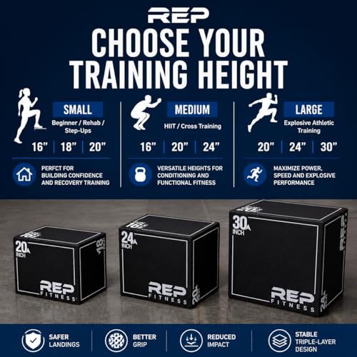 3-in-1 Soft Plyo Box for Home Gym - Medium Size 24/20/16 Inch
