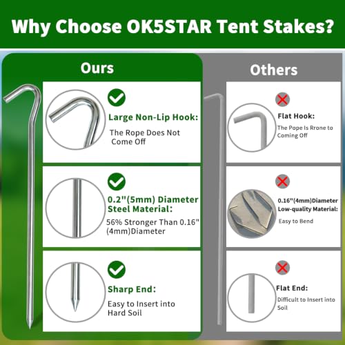 OK5STAR Heavy Duty Metal Tent Stakes 9 Inch 40 Pcs with Removal Tool - Camping Gear