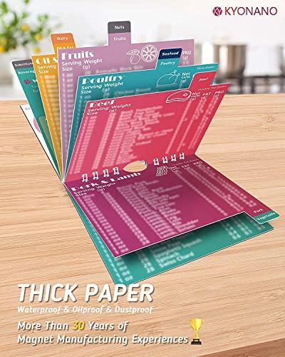 Keto Cheat Sheets Magnets - 228 Food List & E-Book - Brown