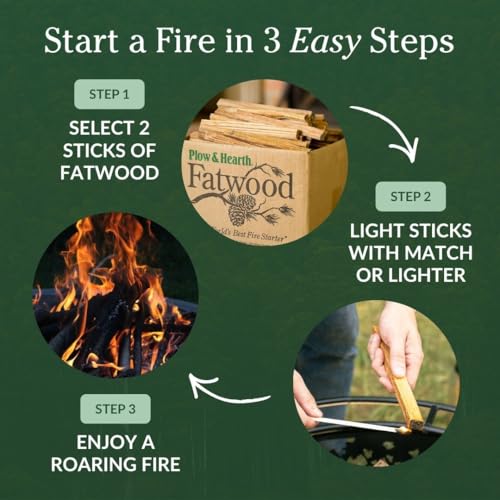 Plow & Hearth 11 Lb Fatwood Fire Starter Sticks - All-Natural Kindling for Fire Pits, Firesides, Campfires