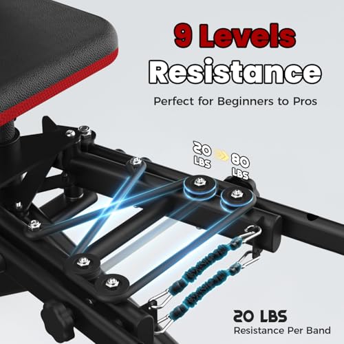 Hip Abductor Machine - 2 in 1 Glute Workout Equipment with 9 Levels