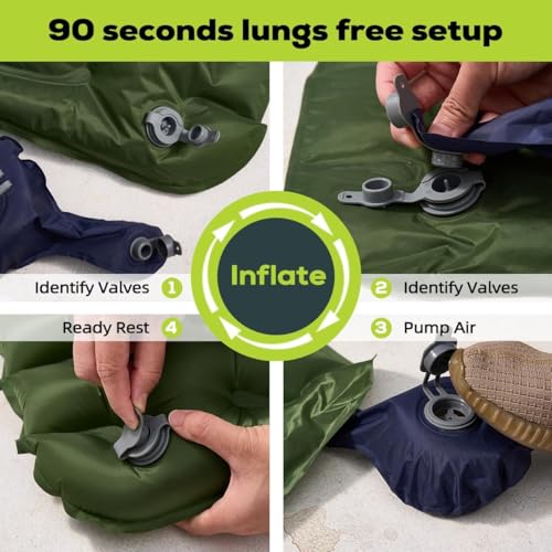 Gear Doctors Ether Regular 17.5oz Ultralight Camping Sleeping Pad – Backpacking Air Mattress