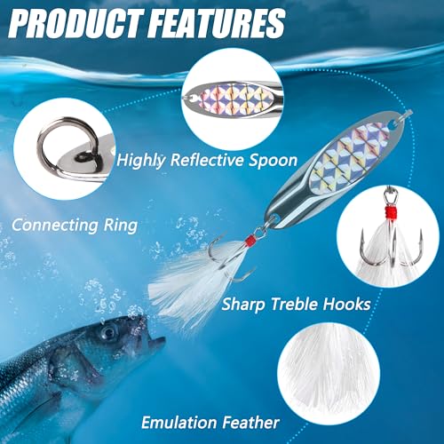 Shaddock Fishing 5 Pcs Metal Spoon Lures Kit 1/2 oz for Saltwater & Freshwater