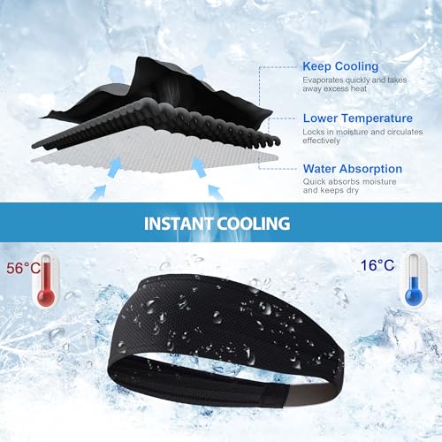 Sukeen Black 4-Pack Cooling Headbands for Men - Moisture-Wicking & Non-Slip Sports Headbands