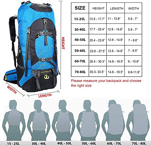 Waterproof Backpack Rain Cover with Anti-Slip Strap - Black 15-25L