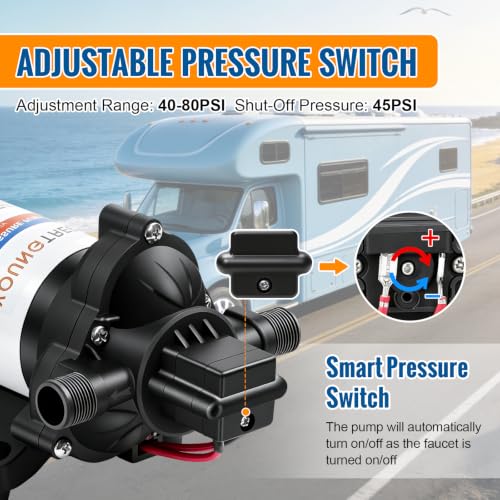 YoungTree 12V RV Water Pump 3.5 GPM 45 PSI Diaphragm Pump Black1
