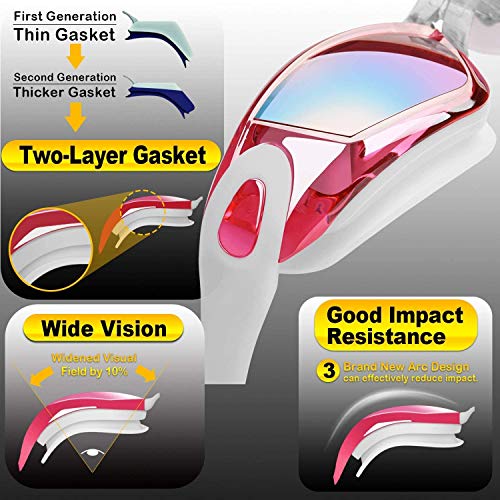 Swim Goggles - 2 Pack Mirrored Swimming Goggles - Green/Rose Red