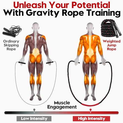 Weighted Jump Rope for Strength Training - 3lb Heavy Skipping Rope