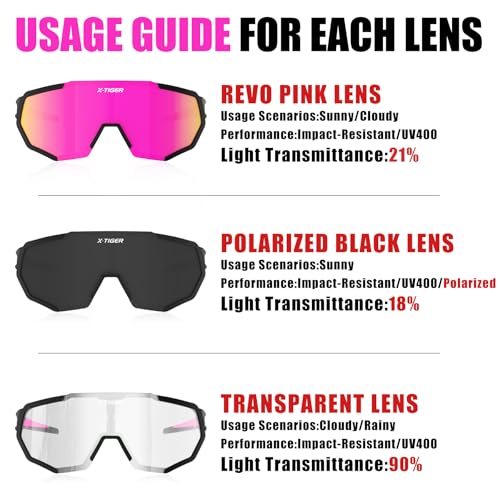 Polarized Sports Sunglasses with 5 Interchangeable Lenses - Blackpink-3lens