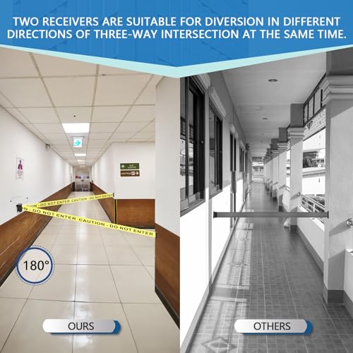 Wall Mount Retractable Belt Barrier 2 Pack, TrreZon Fixed Retractable Belt Barrier with Steel Case 16' Yellow Belt with "Caution: DO NOT Enter" for Grocery, Retail Store, Office, Stadium, School