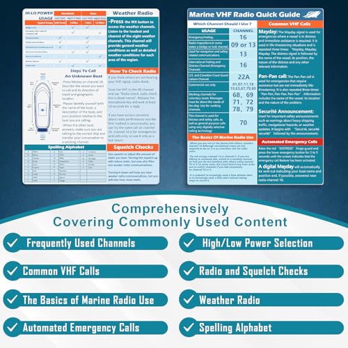 VHF Radio Marine Quick Guide Chart - 1 Piece Boating Accessory