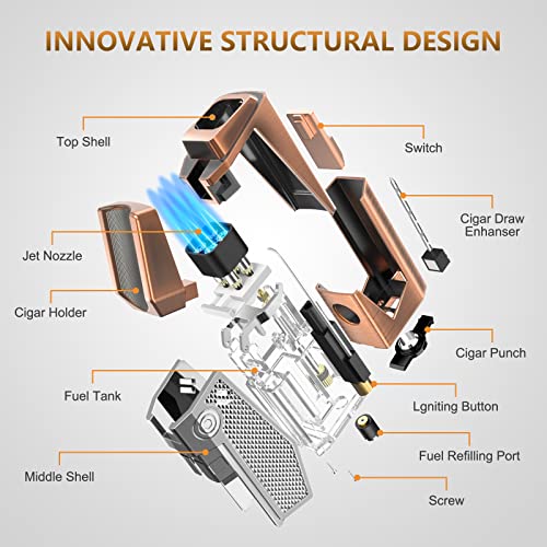 FANKAI Bronze 4 Jet Torch Flame Cigar Lighter with Punch & Holder, Windproof Refillable