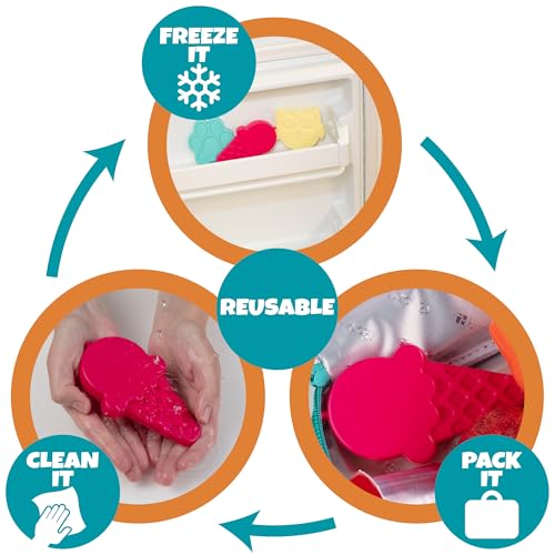Ice Cream Hard Ice Packs 3 Pack - Reusable Slim Freezer Packs
